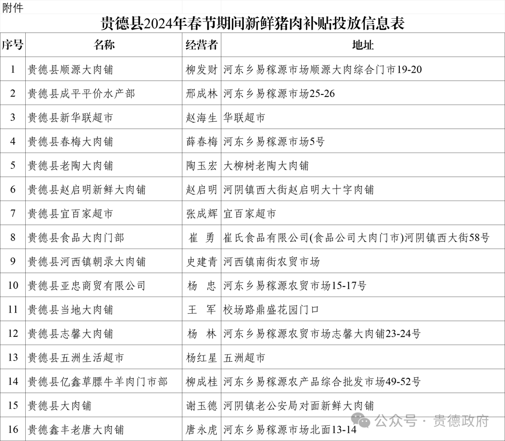 微信图片_20240201094657