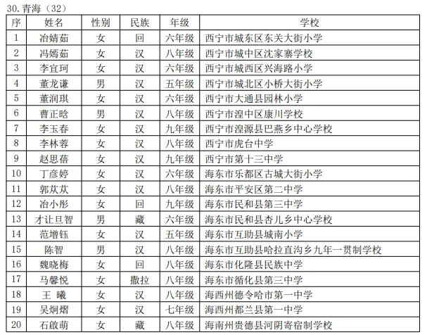 微信图片_20240624093837_proc