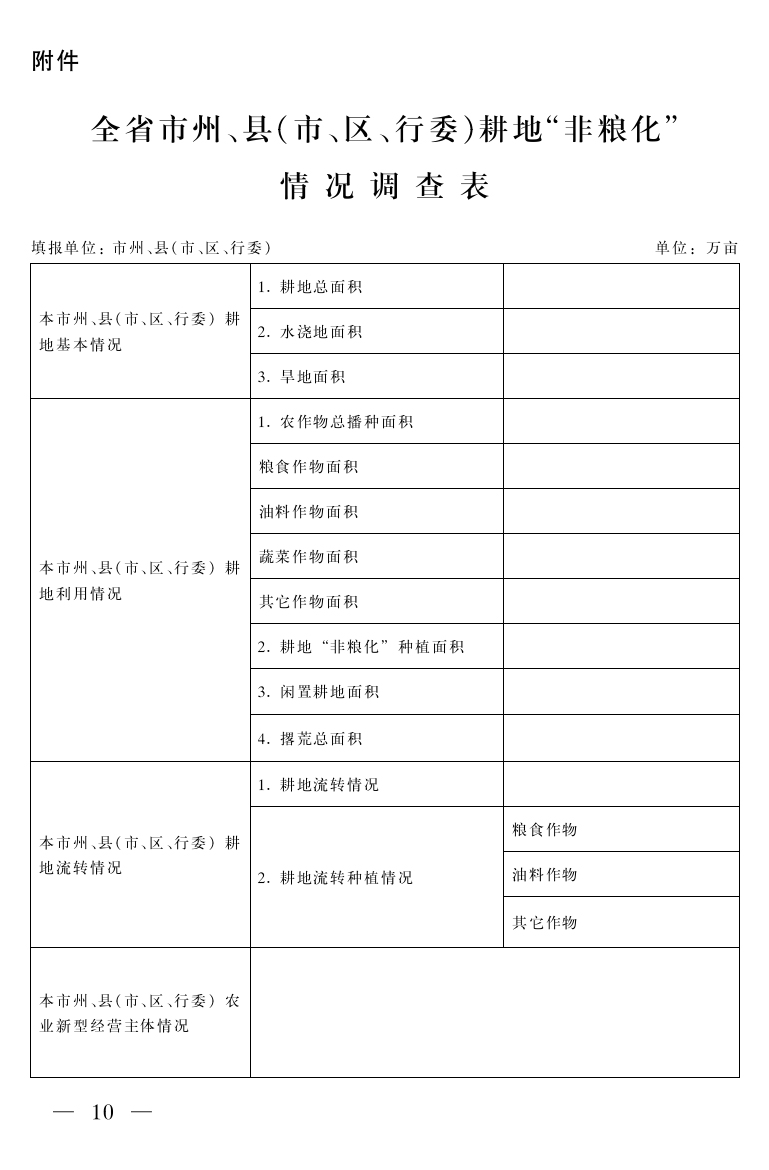 http://www.qinghai.gov.cn/xxgk/xxgk/xzgfxwj/202102/W020210208354640171317.jpg